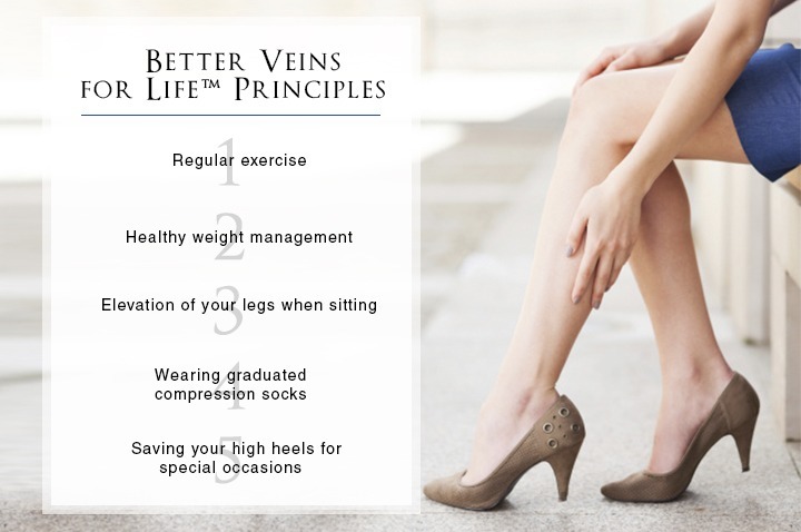fashion for vein health